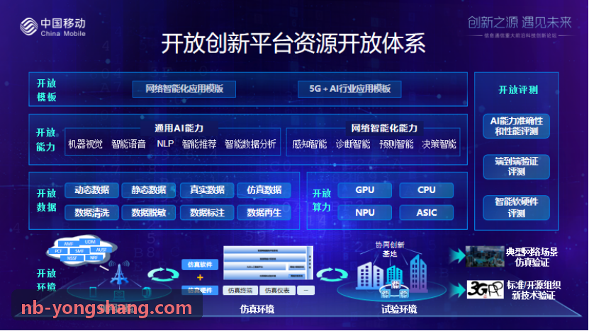 首页|J9国际集团中国官网网站车规功能安全ASIL-D合规指南